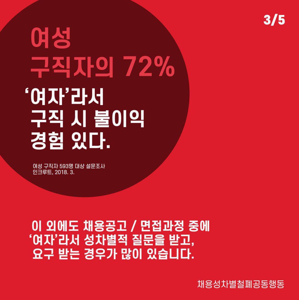 [채용성차별철폐공동행동] 구직과정에서 '여자라서' 겪은 성차별 사례를 제보해 주세요! 