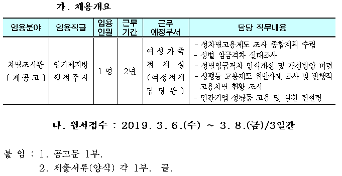 서울시, 차별조사관(일반임기제공무원) 채용 공고